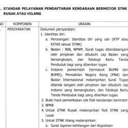 11. STANDAR PETAYANAN PENDAFTARAN KENDARAAN BERMOTOR STNK RUSAK ATAU HILANG
