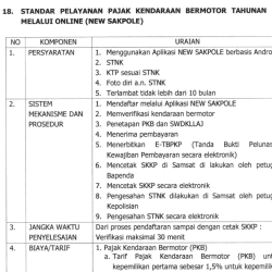 18. STANDAR PELAYANAN PAJAK KENDARAAN BERMOTOR TAHUNAN MELALUI ONLINE (NEW SAKPOLE)