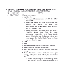2. STANDAR PETAYANAN PERPANJANGAN STNK DAN PEMBAYARAN