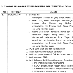 3. STANDAR PELAYANAN KENDARAAN BARU DAN PEMBAYARAN PAJAK